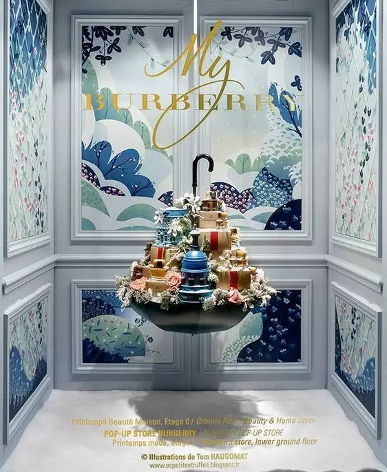 Bagaimana cara berbelanja dapat dirancang untuk secara efisien menarik pelanggan ke toko