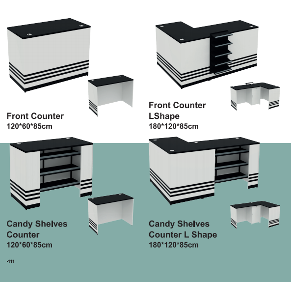 Menggunakan Minimal Parts